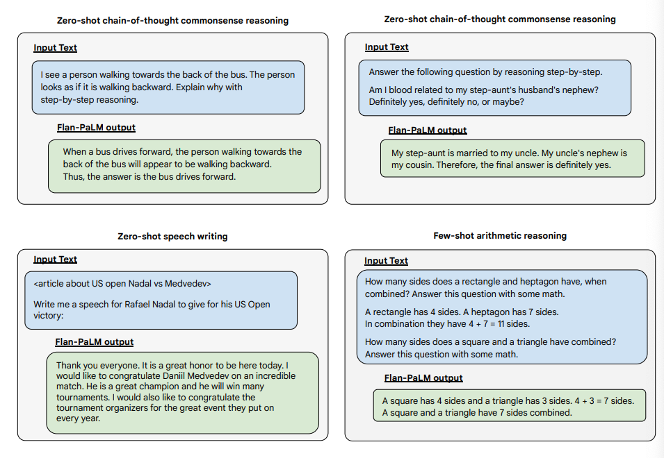 Scaling Instruction-Finetuned Language Models